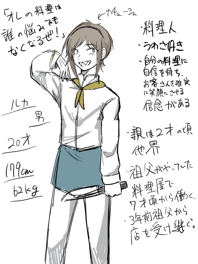 hyakka1007's tweet photo. うちのこ設定まとめ
基本の4人
後からツリーに世界観繋げます https://t.co/8Uv6NVrTiU