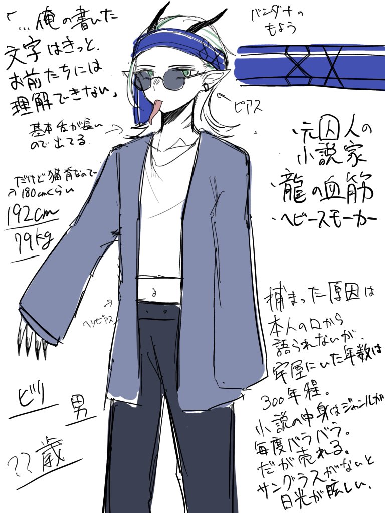 hyakka1007's tweet photo. うちのこ設定まとめ
基本の4人
後からツリーに世界観繋げます https://t.co/8Uv6NVrTiU