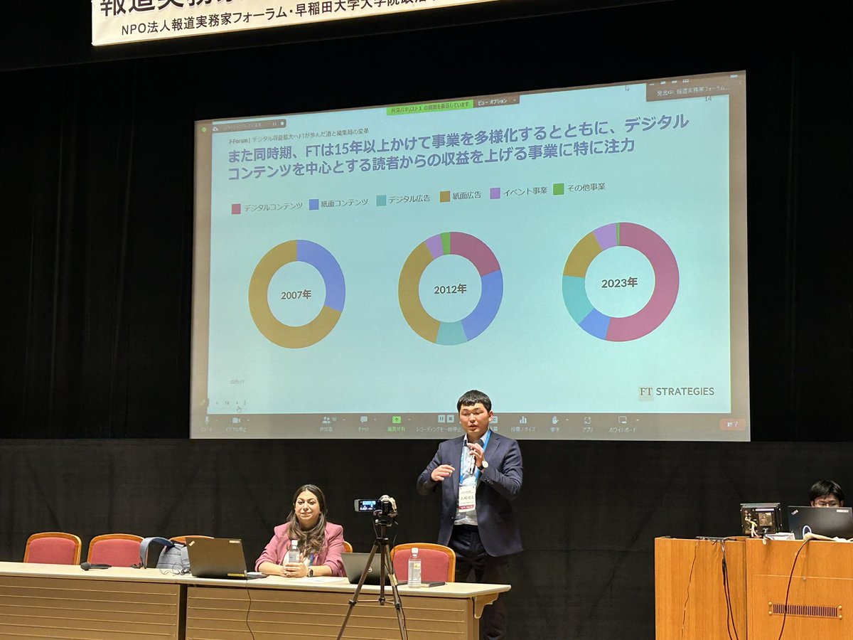 Financial Timesの収益構造の変化について、@YutaNagasaki からご説明中です。15年間でここまで多様化しています。 報道実務家フォーラム、2日目。