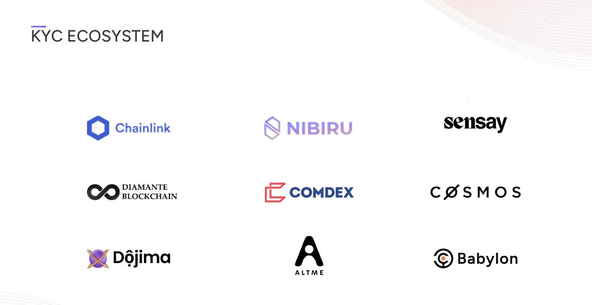 4/8: 💪 With support from pioneers like @ComdexOfficial, @NibiruChain, and @diam_stack, we crafted a robust KYC solution and the list of customers are growing rapidly.