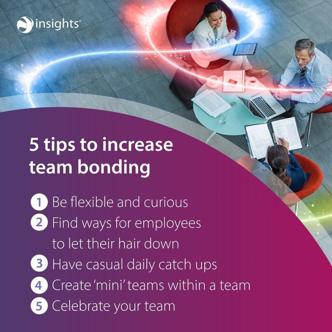 Are you ready to support team building in a hybrid office environment? #teams #hybridwork #collaboration #insights