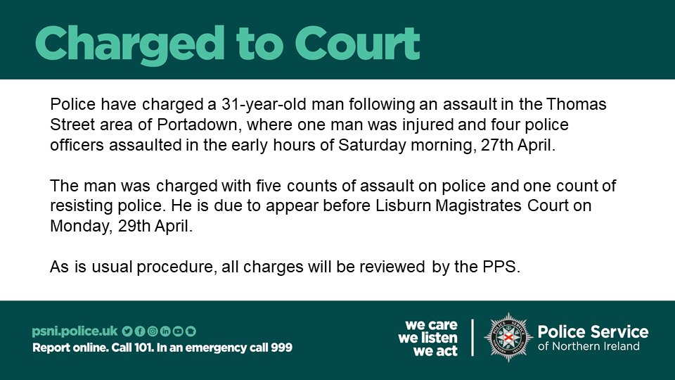 A 31-year-old man has been charged following an assault in the Thomas Street area of Portadown, where one man was injured and four police officers assaulted in the early hours of Saturday morning, 27th April.