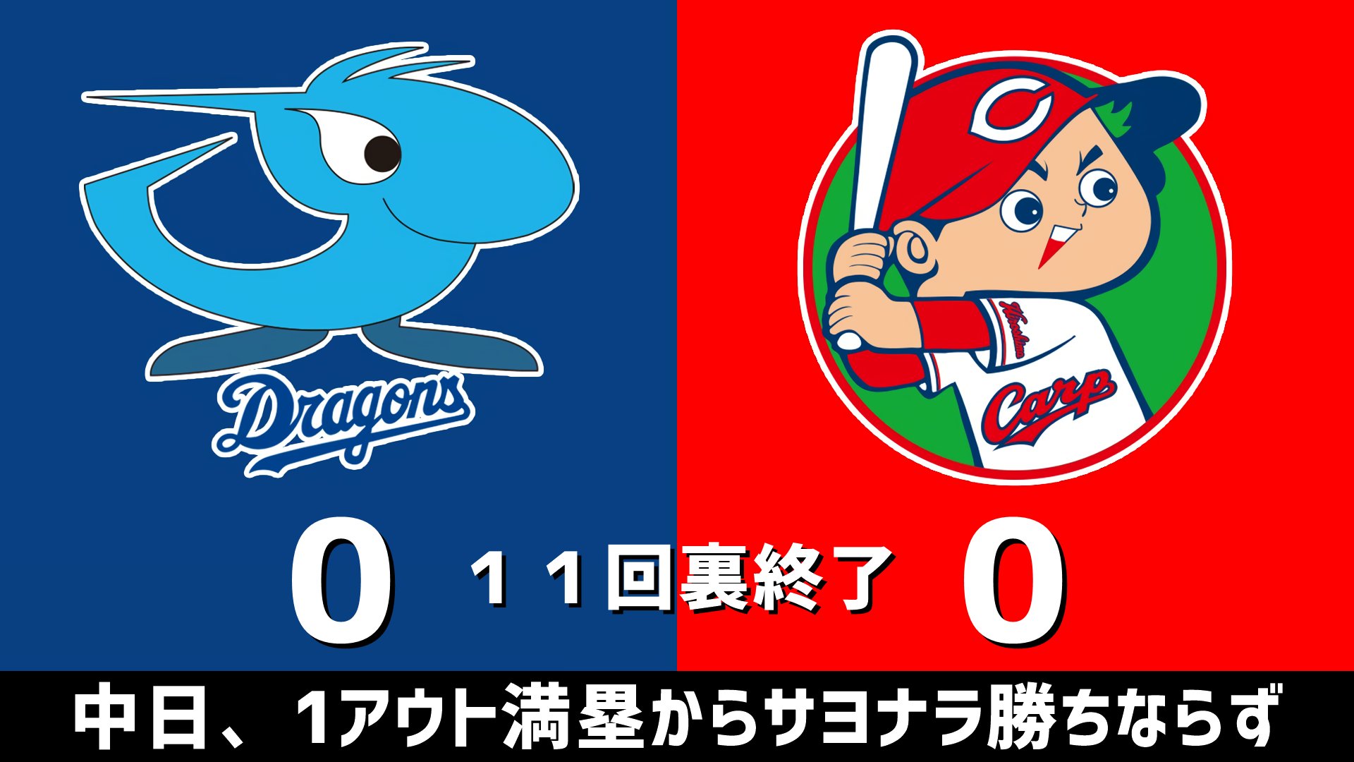 8/18 中日対阪神 プラチナシート チケット バックネット裏2連番 【公式