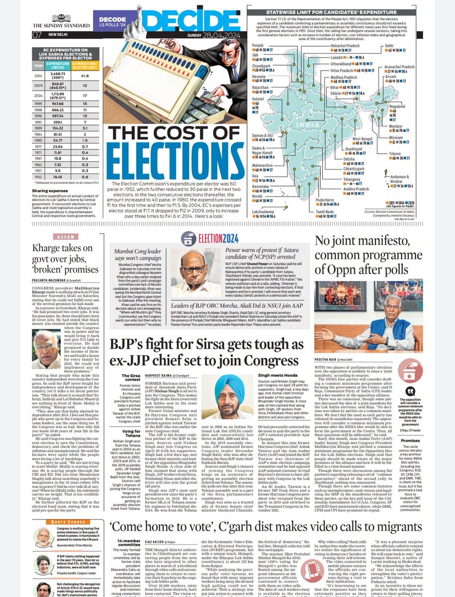 hajipurrajesh's tweet image. Curious to know about the pulses of people in the ongoing elections for the 18th LS from across the country as well Delhi? Here are the #Lselection pages @TheMornStandard ,@Sunday_Standard of @NewIndianXpress group of publications today! 
@BJP4India 
@INCIndia 
@RJDforIndia