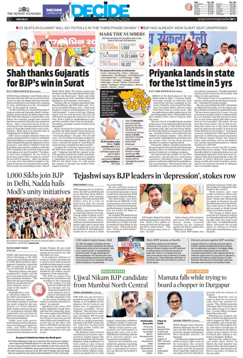 hajipurrajesh's tweet image. Curious to know about the pulses of people in the ongoing elections for the 18th LS from across the country as well Delhi? Here are the #Lselection pages @TheMornStandard ,@Sunday_Standard of @NewIndianXpress group of publications today! 
@BJP4India 
@INCIndia 
@RJDforIndia