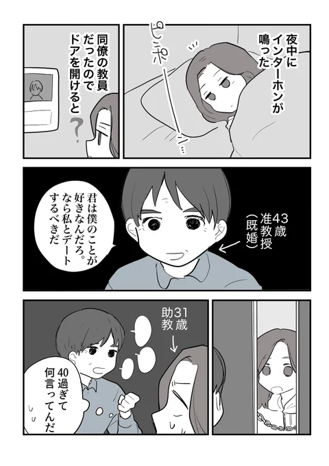 いい歳した大人(大学教員)の行動? 