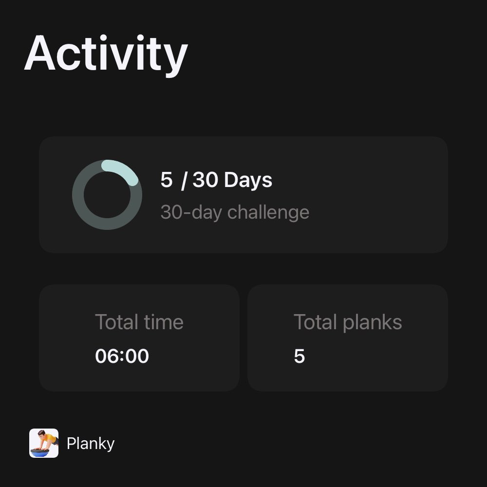 skreepao's tweet image. Day 5 / 30

The challenge continues 💪
#30dayplankchallenge