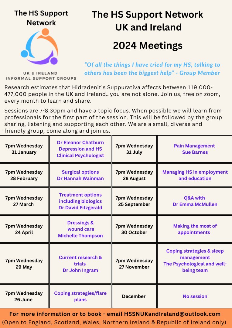 Hidradenitis Suppurativa (HS) Ireland tweet media