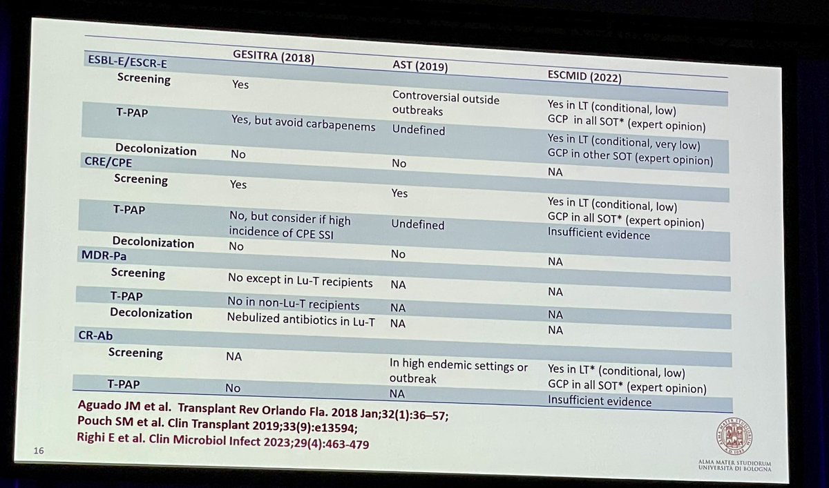 MichaelGIsonMD tweet picture