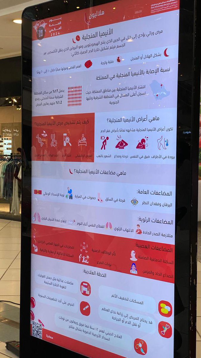 IAU_CAMSJ's tweet photo. بمناسبة #يوم_الصحة_العالمي_2024، والمنظم من #كلية_الصحة_العامة خلال الفترة 25-26 أبريل في مجمع الراشد بالخبر، قدمت الأقسام الأكاديمية بالكلية ركن توعوي عن مرض الأنيميا المنجلية تحت شعار (هلاليون)،والذي يهدف إلى تقديم التوعية عن المرض وما يقدمه الممارس الصحي من رعاية للمريض
#CAMSJ https://t.co/NH5EkoTZ2u