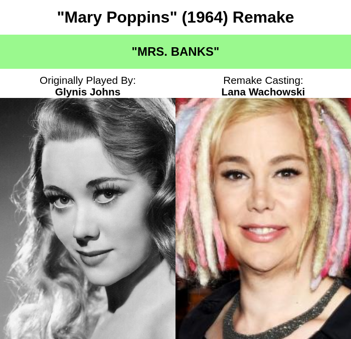 #BreakingNews Pantelion Films has announced a 2027 remake of the comedy/family film 'Mary Poppins' (1964) starring Elizabeth Perkins as 'Mary Poppins,' Simon Baker as 'Bert / Mr. Dawes Sr.,' Michael Ironside as 'Mr. Banks,' and Lana Wachowski as 'Mrs. Banks.'

#movies #film