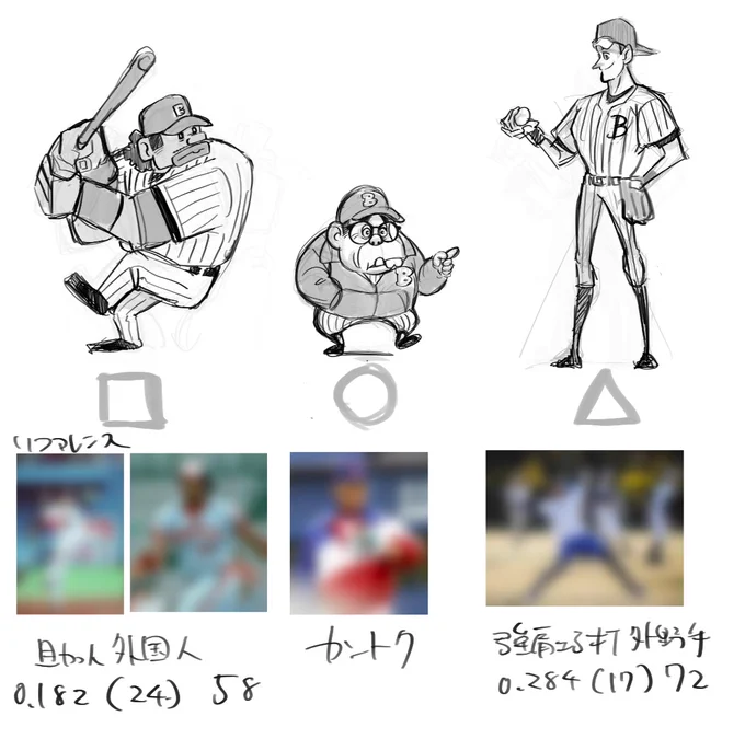 ◯△などのシェイプを意識するのキャラクターの『らしさ』が描ける 