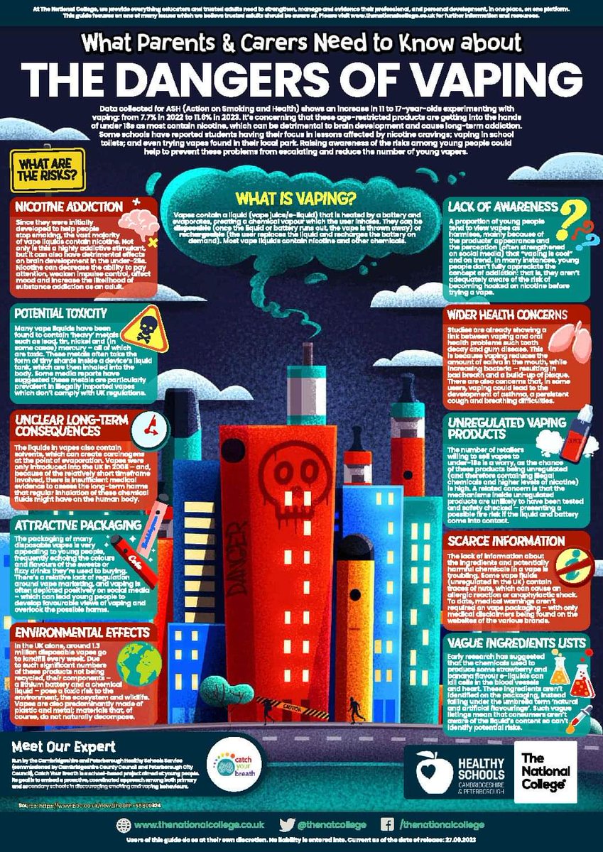 It's #SmokeFreeSunday please consider giving up. You can start returning your body to normal almost immediately, giving you a longer, healthier and better life. Lung cancer is the biggest danger from smoking check out the signs and symptoms ballstocancer.net/lung-cancer #Ballstocancer…