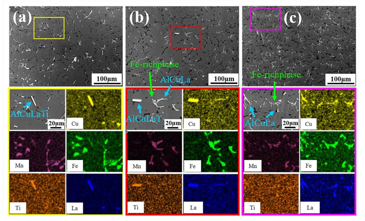 #mdpimetals #highlycited 

💥Highly-cited paper sharing:  

📔 #Grain #Refiners #Al-Ti-B and La on the Microstructure and Mechanical Properties of #W319 #Alloy

📌The full-text paper: mdpi.com/2075-4701/12/4…

@BIT1940  @USTB1952 @ChemMatSci_MDPI