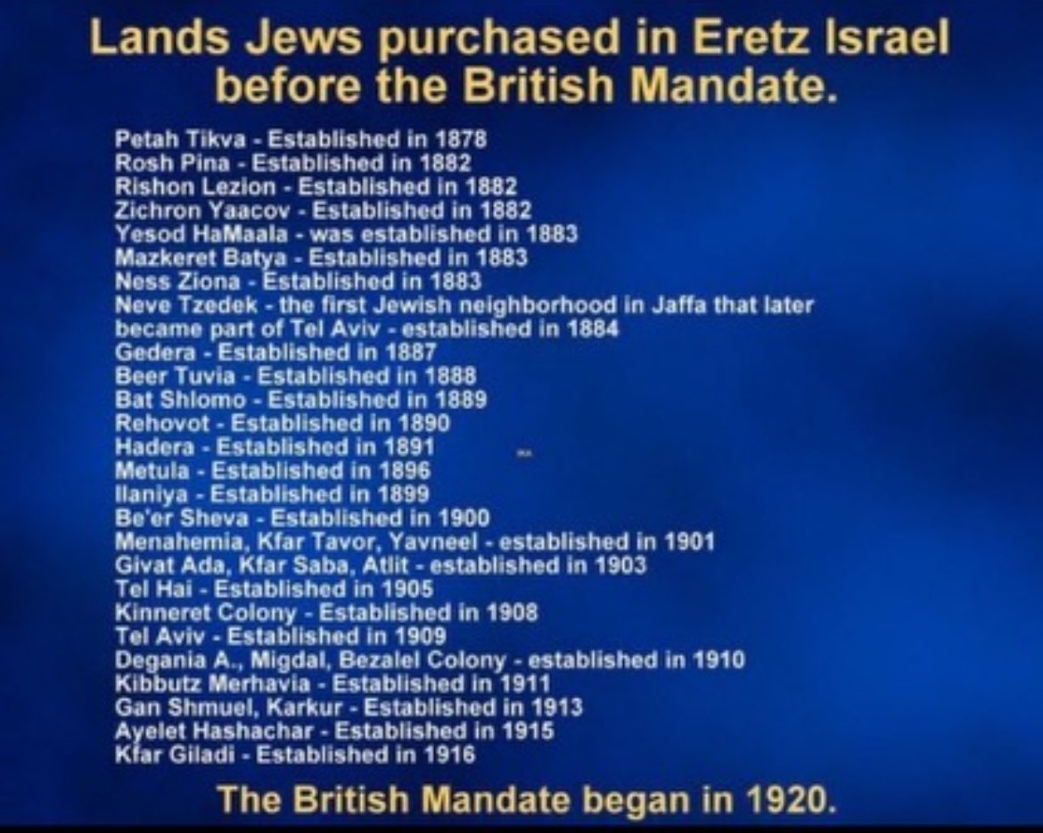Lands Jews purchased before the British Mandate: