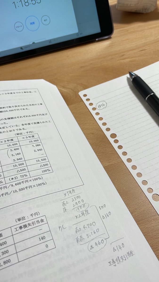 夫と息子が先に義実家に帰省したのでしばらく一人暮らしだ😎😎勉強できる環境できたのでがっつりやっていこう