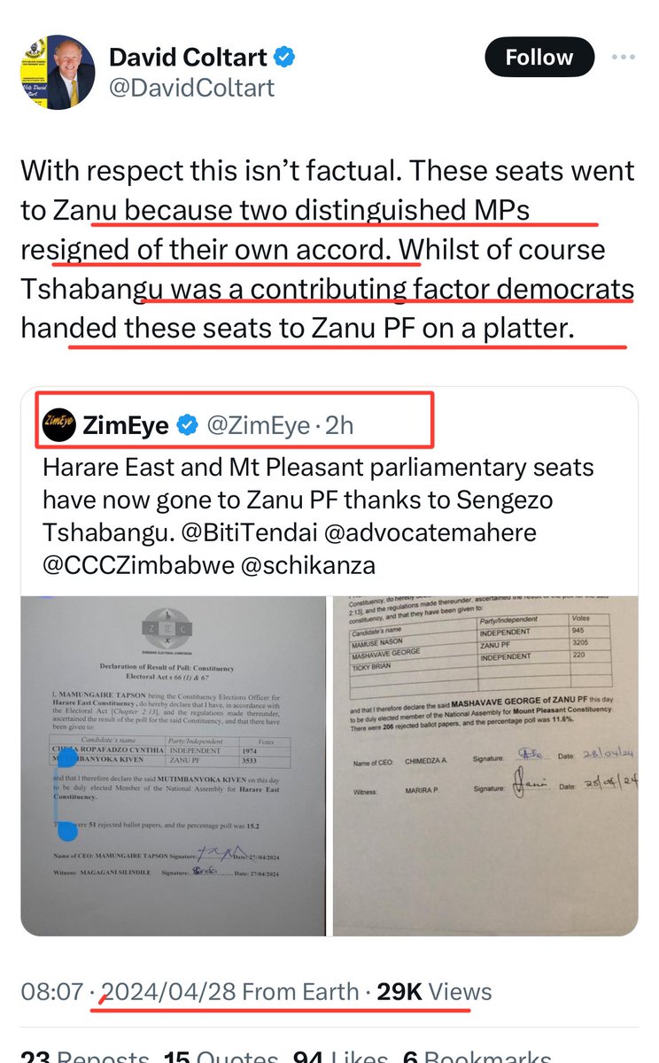 Chamisa’s surrogates are up in arms blaming everyone except their useless leader….. @DavidColtart is reminding them that ZANU PF won seats that @advocatemahere & @Katazamhondoro voluntarily abandoned to please their god Chamisa…. They go around blaming ZANU PF for their own…