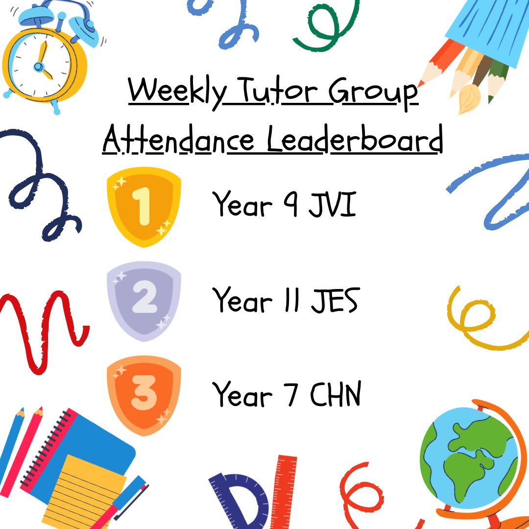 Attendance Term 5 Week 2
Well done to our top three tutor groups for attendance!
#lifeataet #oneaet #attendance