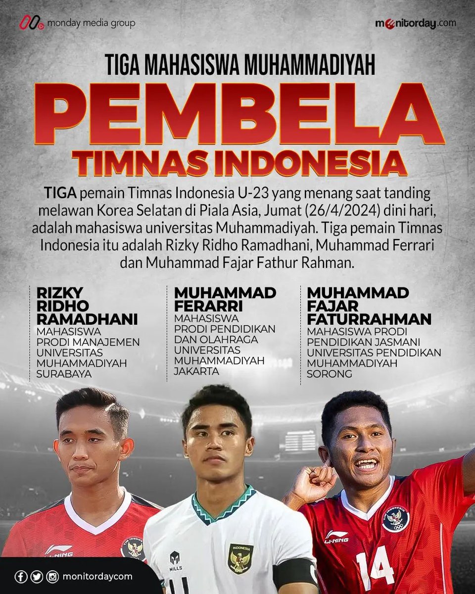 3 Pemain Timnas Indonesia U23 adalah Mahasiswa Muhammadiyah Telah banyak yang dilakukan @muhammadiyah dalam mendukung olahraga dan sepak bola. Dari support Nobar #TimNasDay hingga memberikan beasiswa kepada para atlet yang berprestasi. Kapten Timnas U23 Rizky Ridho diantaranya.