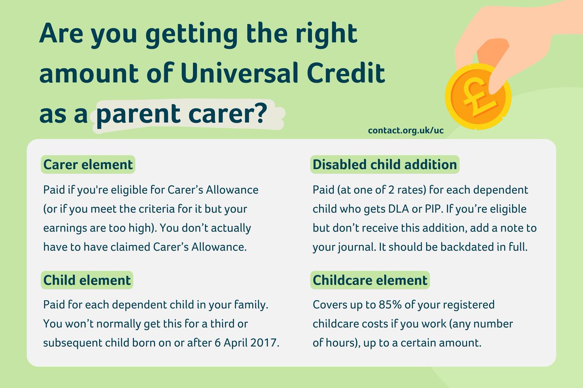 Do you know whether you are getting the right amount of universal credit as a parent carer? There are four elements to consider based on your individual circumstances. If you need more information, you can find it at contact.org.uk/uc