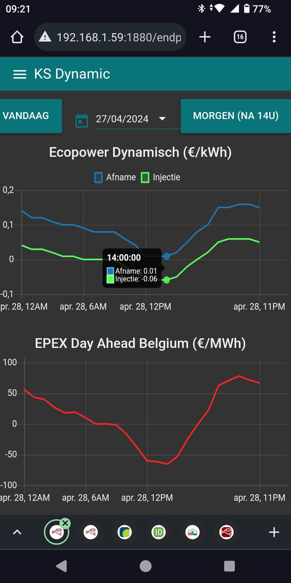 KermtStroomt's tweet photo. Ik ben er klaar voor! Laat die gratis stroom maar komen!
#legebatterijenhoevennietnaarbebat

#KermtStroomt #metenisweten
#duckcurve #freeenergy #dyntar
#smartenergy https://t.co/xqbPmHNcHC