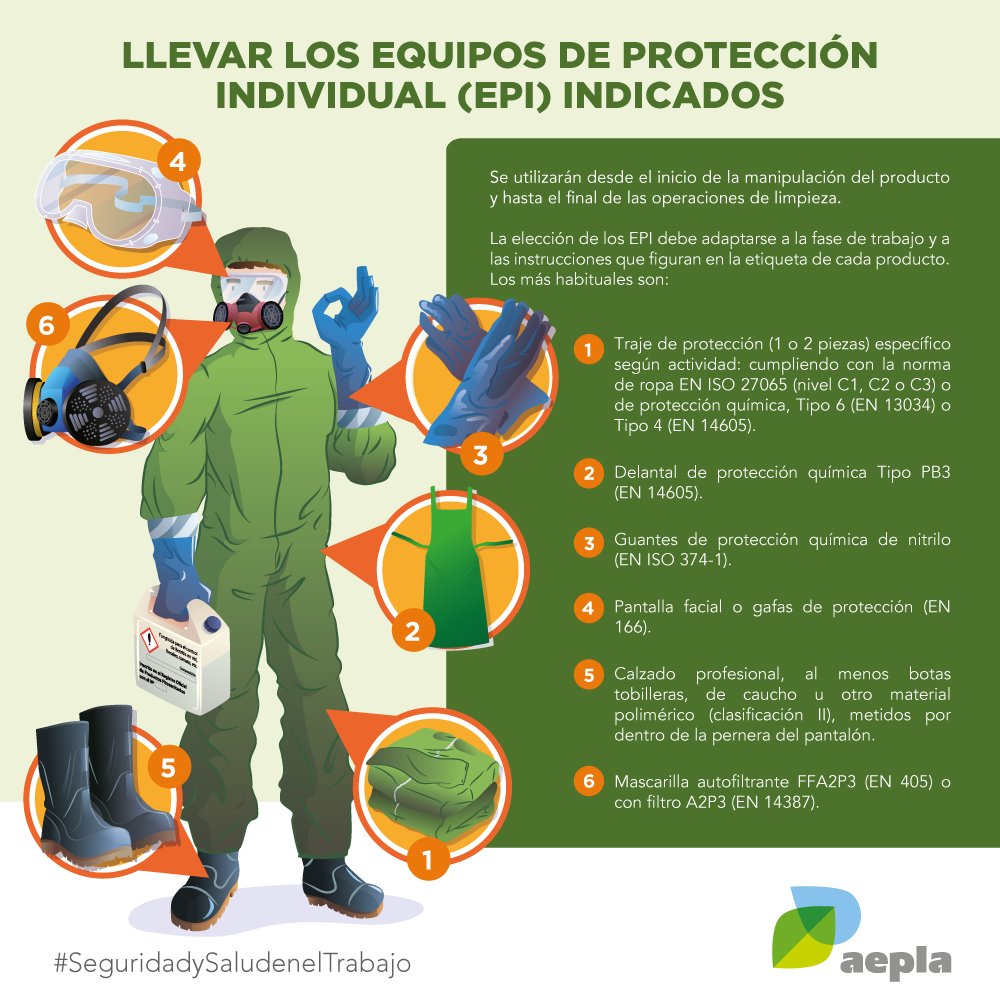 Tu #seguridad es lo más importante para nosotros.  Toma medidas para garantizar tu #protección cuando manipules productos fitosanitarios. 🧤🥽👍 #SeguridadySaludenelTrabajo #28PRL