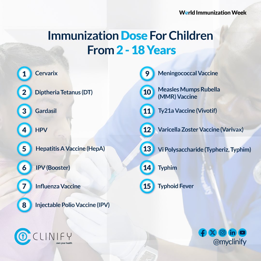 With the theme Humanly Possible: Saving lives through immunization, we encourage citizens to ensure them and their families are protected and up to date with life-saving vaccines.

Humanly Possible:Saving lives through Immunization!

#WorldImmunisationWeek 
#WorldImmunizationWeek