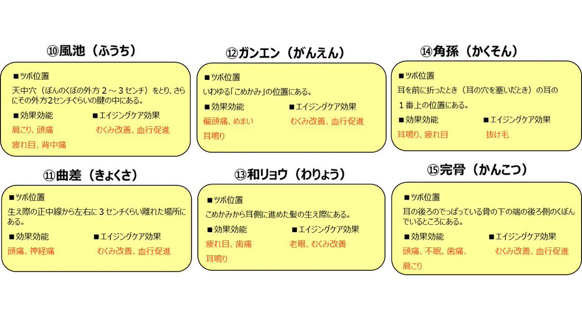 ヘッドスパで有名な美容師さんに教えてもらったんだけど、ツボ押しには5つの効果があって健康や美容の維持や改善に繋がる。健康な頭皮からは健康な髪が育つので艶髪になりたい人は絶対やって！定期的にケアするのが最もオススメ。自分でも押せるツボを紹介するので、疲れが溜まってるはすっきりです。