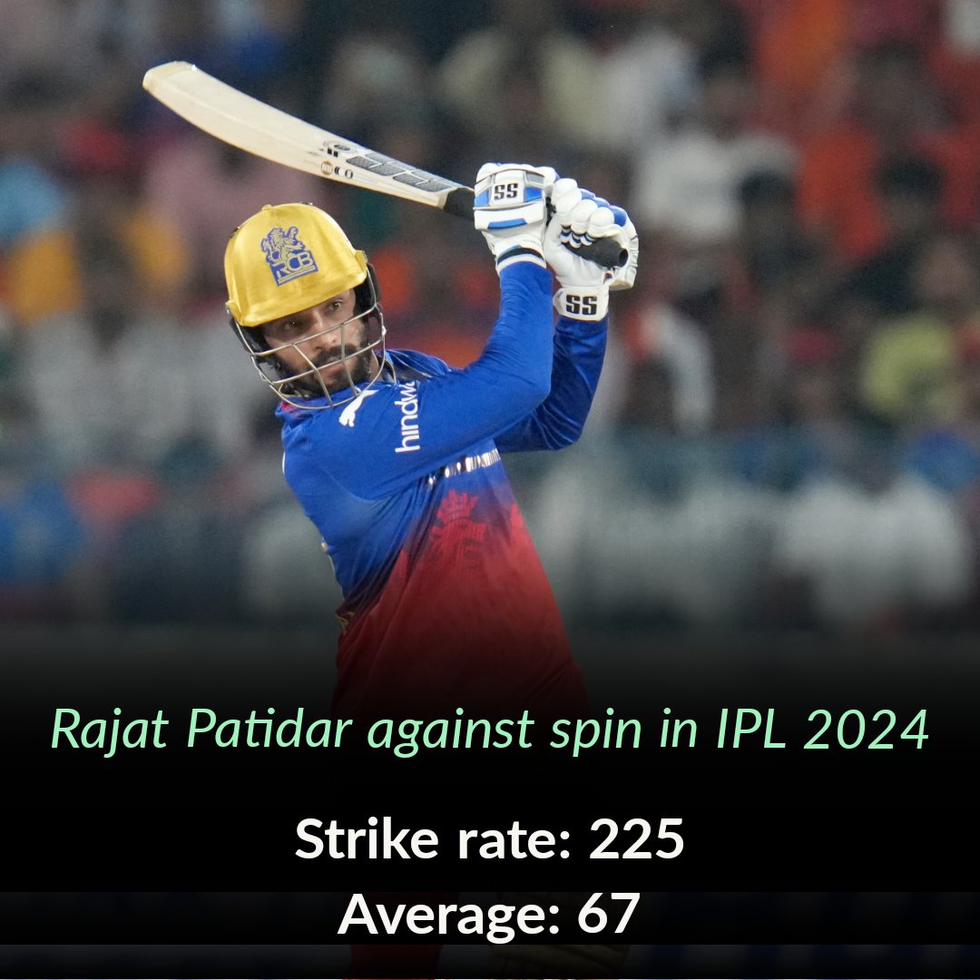 Rajat Patidar vs Rashid Khan will be 💥💥💥

#GTvRCB #IPL2024