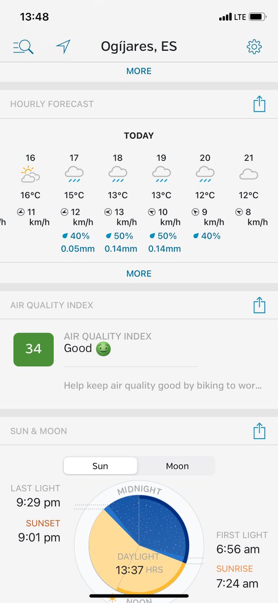 Granada_Meteo tweet picture