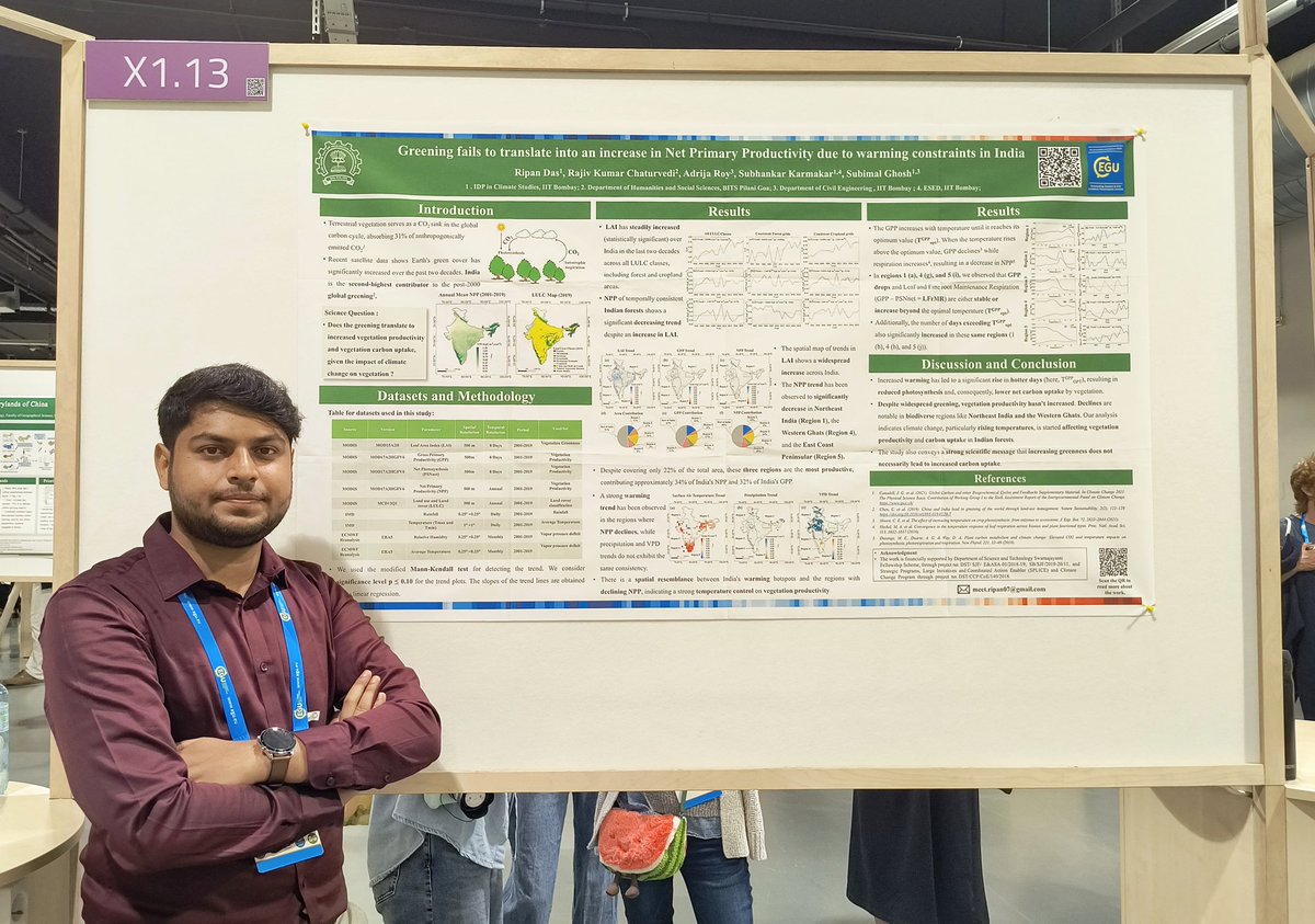 Ripan Das tweet media