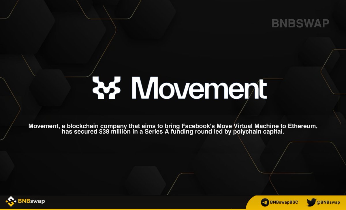 BNBSwap's tweet image. 📢 @movementlabsxyz, a blockchain company that aims to bring Facebook's Move Virtual Machine to Ethereum, has secured $38 million in a Series A funding round led by @polychaincap.
 
More details 👇
coindesk.com/tech/2024/04/2…

#Movementlab #Crypto #Cryptofunding #Web3 #AI