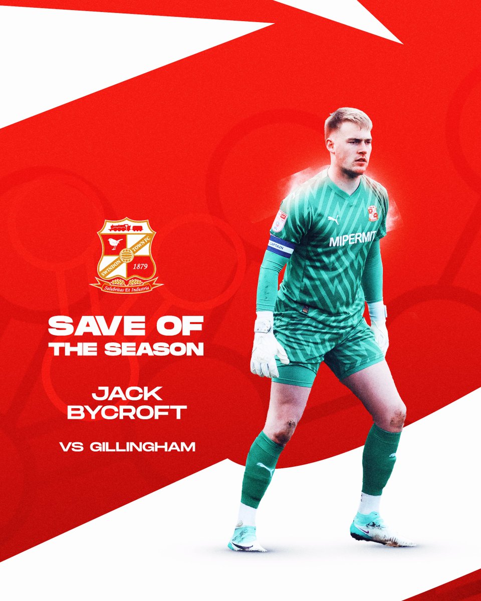 Swindon Town Football Club tweet media