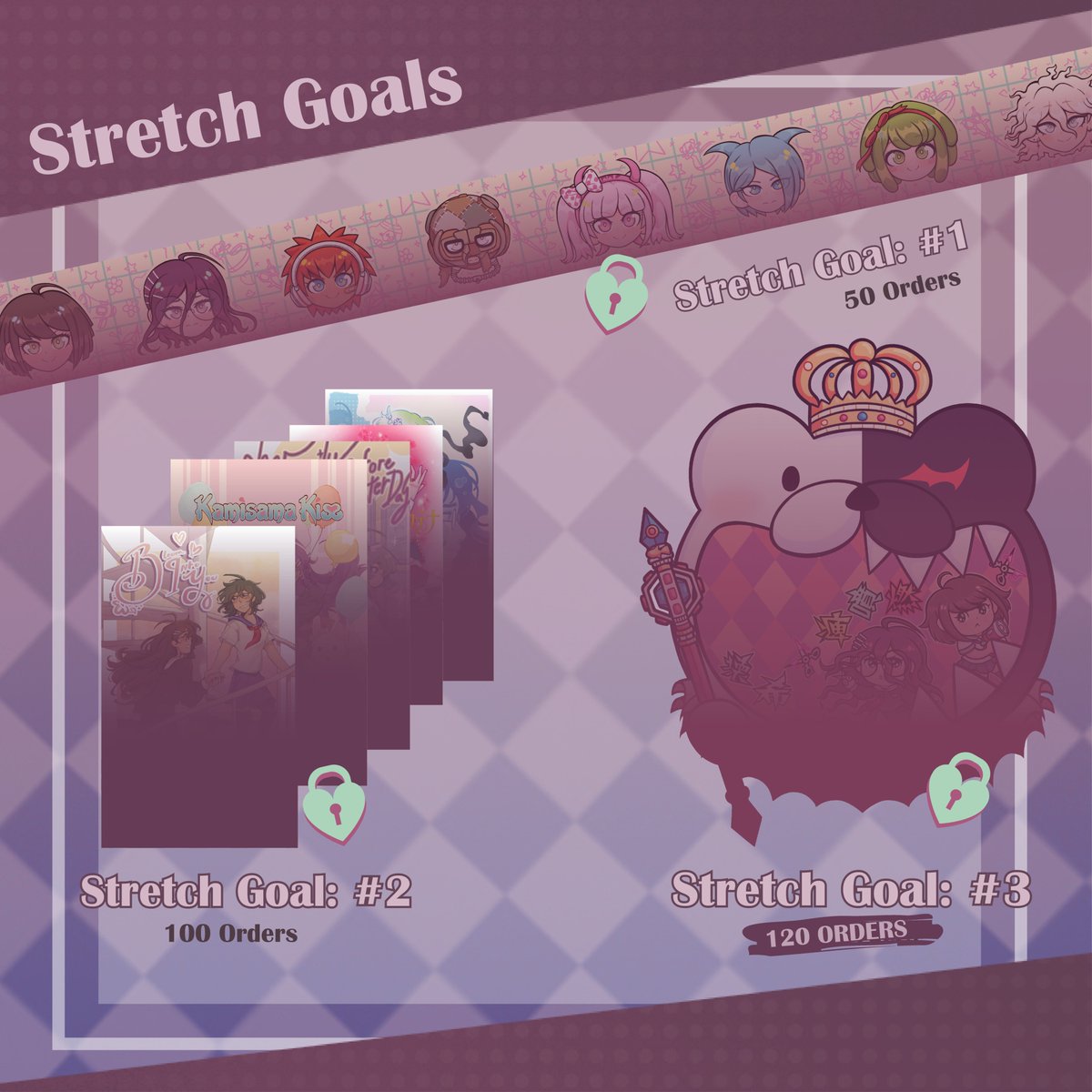 💜Update💚 We've decided to adjust our stretch goals a bit, our new highest tier will now be 120 orders! Thanks to all of our supporters and buyers, we have around 95 orders. Please help us reach the zine's full potential, with all our goals, as we close in the next few weeks!