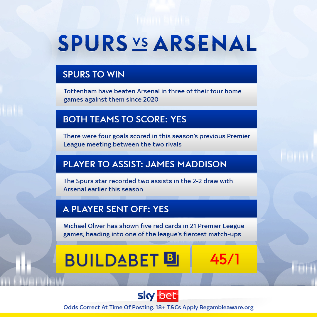 Can Tottenham spoil Arsenal's title hopes in the North London Derby? 👀

Spurs fans - show us how YOU are using #BuildABet this afternoon 👇 #TOTARS