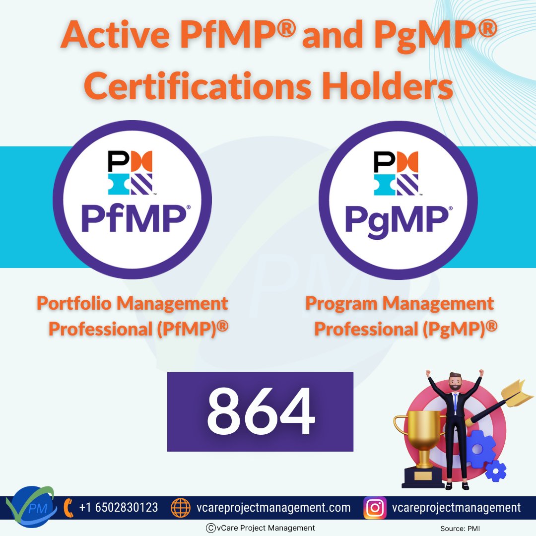 Active PfMP® & PgMP® Certifications Holders Call us at U.S: +1 6502830123 email ID: info@vcareprojectmanagement.com #PMI #PfMP #PgMP #vCareprojectmanagement #PortfolioManagement #ProgramManagement #CertifiedProfessionals #pgmpstats #pmipgmp #PortfolioManager #pgmp4u #askdharam