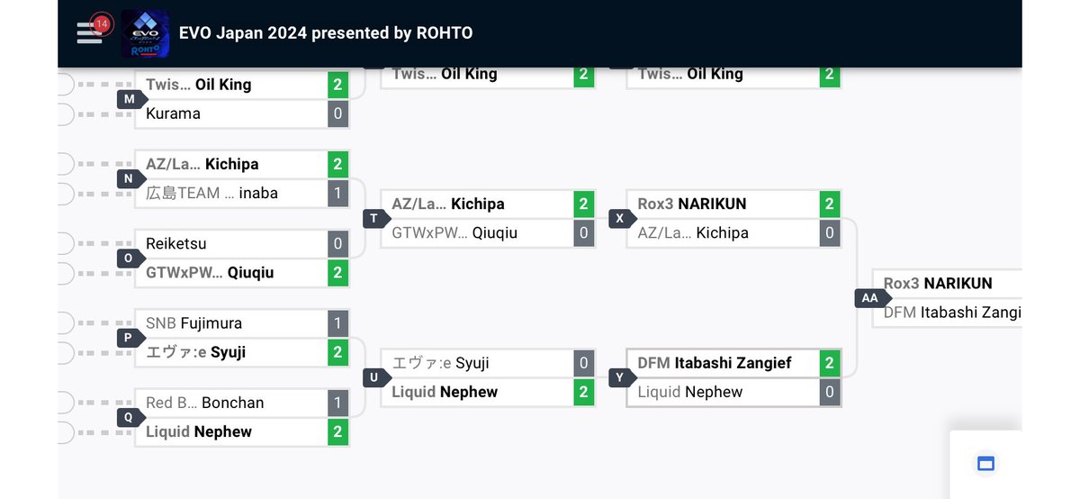 out of evo japan at 33rd, losers bracket is so hard after going down so early, but I got a few wins at least