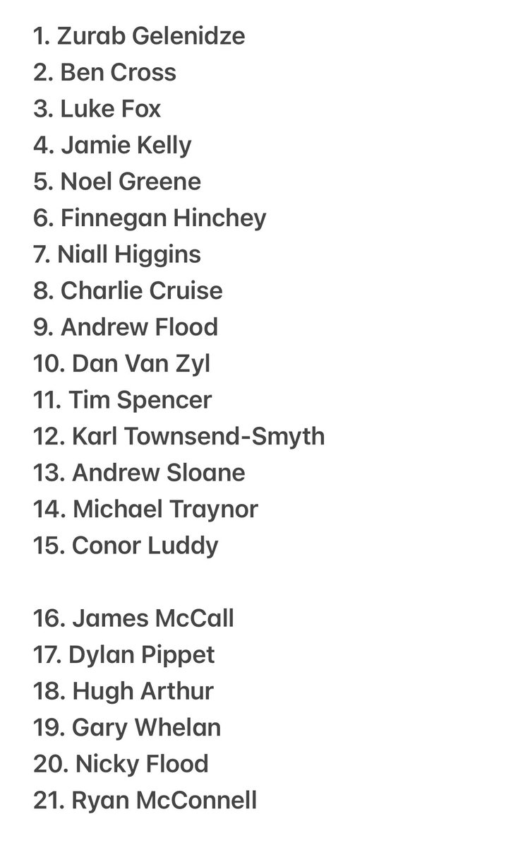 The line up for the Fearsome Fourths has been announced. Quite the team!!! They are away to Newbridge this afternoon in the semi final of the J4 Cup at 3pm. You won’t want to miss this! Best of luck men!