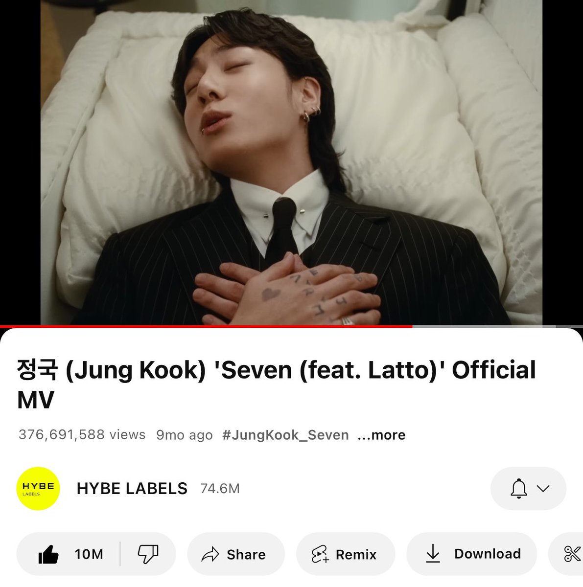 Jungkook 'Seven (feat. Latto)' Official MV has surpassed 10 million likes on YouTube!