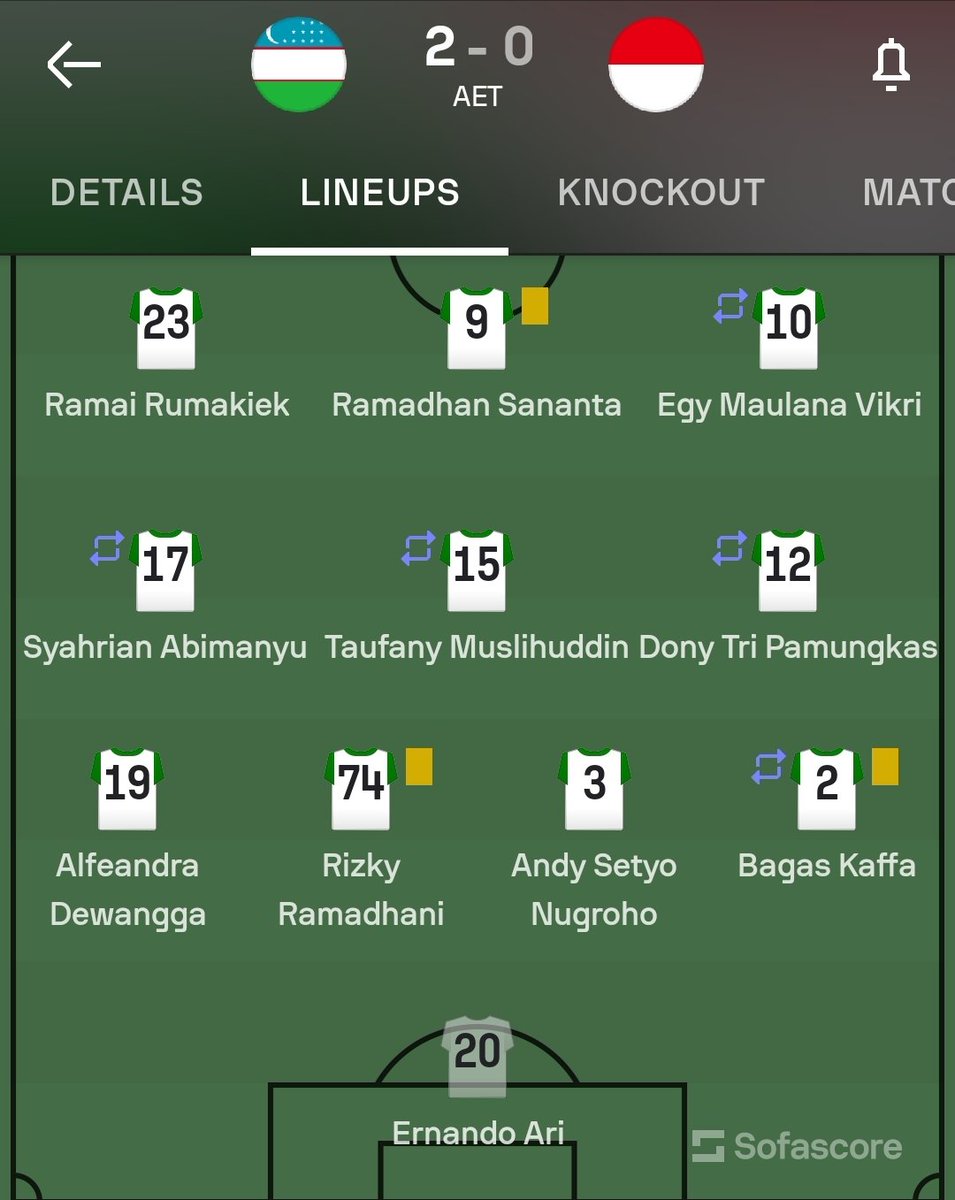 Extra Time Indonesia tweet media