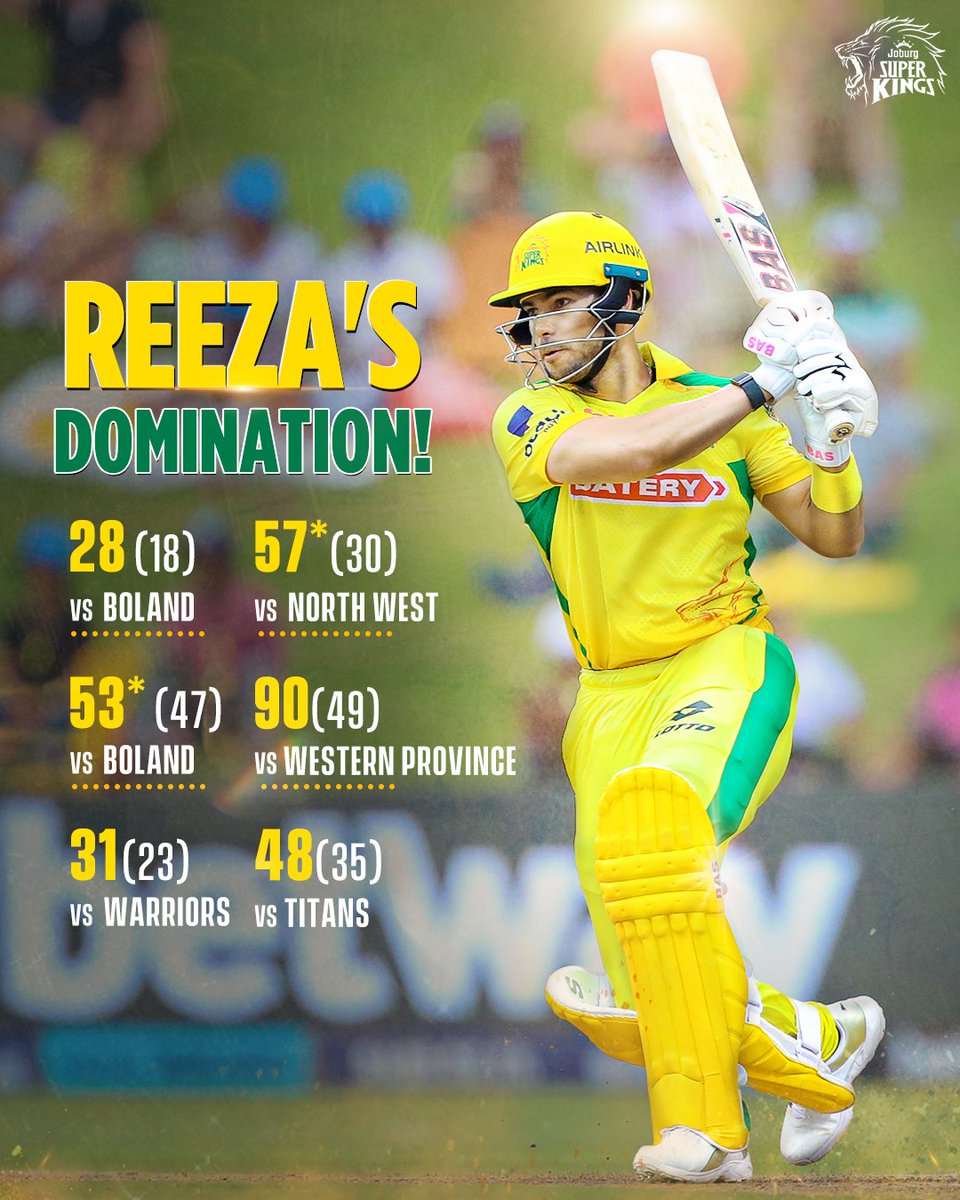 Reeza’s magic up top powers the Lions to the Finals 💪

#WhistleForJoburg #CSAT20Challenge