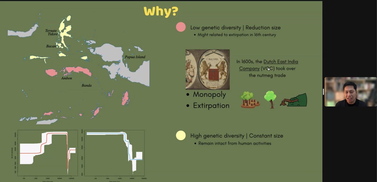 Seru banget SCB ID talk kali ini! Thanks panitia udah mau ngiyain kita ngobrolin genetika pala.

Poin paling kena di aku adalah bahwa kelakuan manusia pada masa lampau membekas di genetika biodiversitas kita 🥲