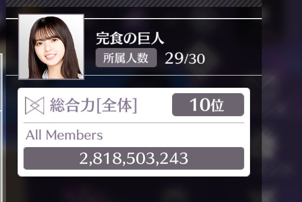 HappyYuki55's tweet image. 乃木フラチャンネル12ランキング10位

完食の巨人メンバー募集中です！！
グループID6983です

3日間ログイン無しとかがあれば追放対象にはなりますがその他は特に決まりは無いです！やる気があれば大丈夫です！

とても楽しいグルなのでよかったら来ませんかー
DMも受け付けてます

 #乃木フラ #ch12