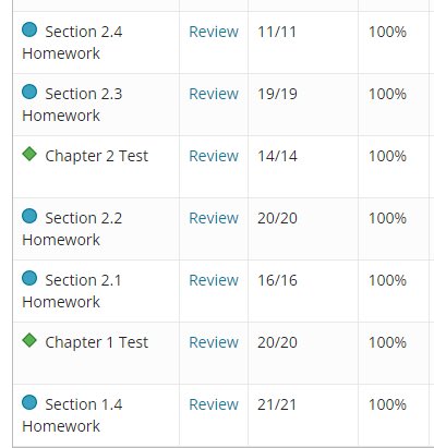 jon4homework's tweet image. A-GRADE GUARANTORS,We Introduce the Guarantors team here to assist you Ace your Classes&amp;amp;Projects. Book us now #onlineclass #Desertation #essaypay #Quiz #NCAT #TAMU #PVAMU #TxSU #UCLA #TSU #NCCU #WSSU #MCLA #CSU #FSU  #NCAA