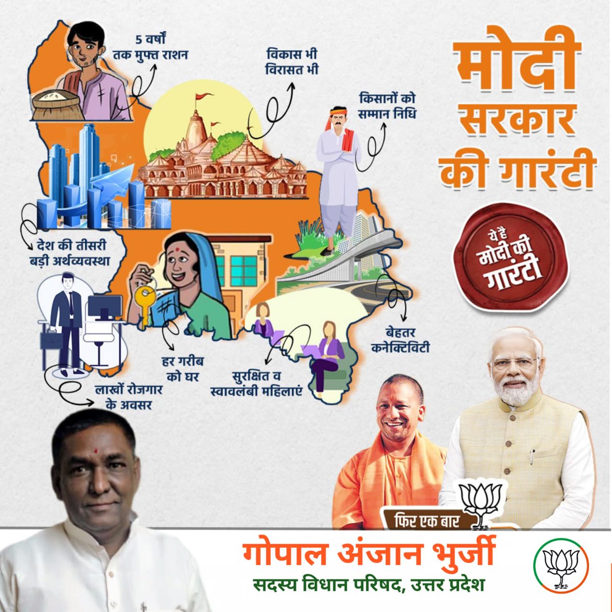 Gopal Anjan Bhurji(मोदी का परिवार ) tweet media