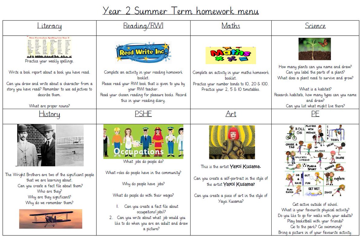 WhitewaysY2's tweet photo. Here's our homework menu. Please bring your creations to school to show your friends and your teachers. We can't wait to see it all! https://t.co/RfkbFhnxIg