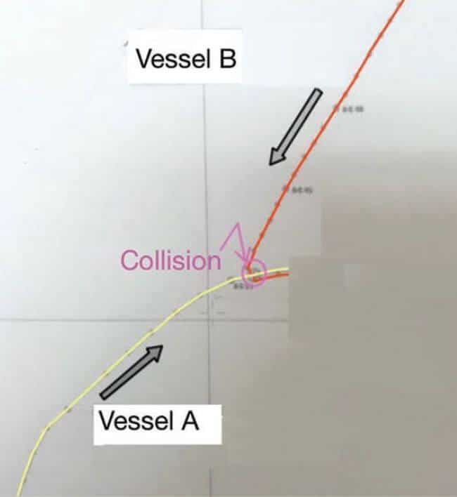 MarineInsight's tweet image. Real Life Incident: Collision Of Ships Occur Due To Fog, One Vessel Sinks 

Check out this article 👉 marineinsight.com/case-studies/c… 

#Collision #BulkCarrier #ShipSinking #Shipping #Maritime #MarineInsight #Merchantnavy #Merchantmarine #MerchantnavyShips