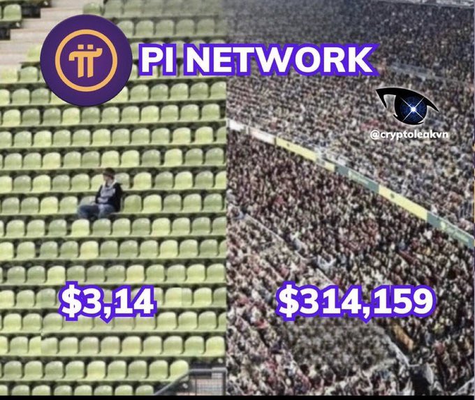 This is the current situation when asking Pioneers about the price of Pi. Do you agree? Clearly, the community always aims for a unanimous price of $314,159. 🚀#PiNetwork #Pioneers #PiPrice #PiPayment #PiKYC #Picoins #Pimining #PiCoreTeam #pi #pinetwork #piopenmainnet #Pimainnet