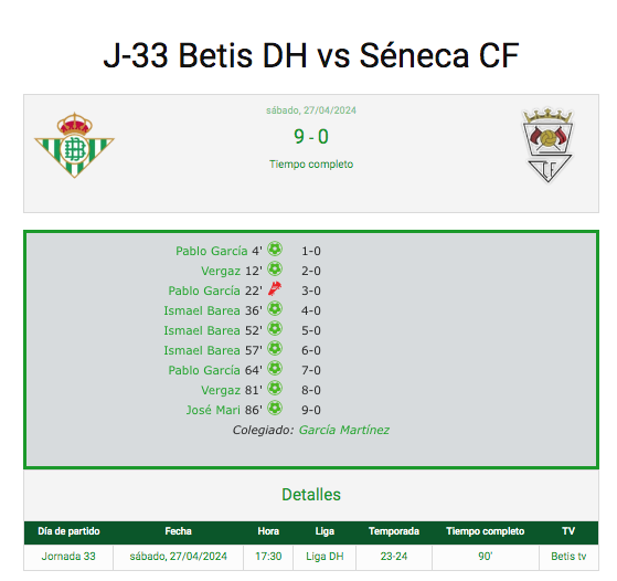 ⚽️ Consulta la ficha completa, video-resumen, zona mixta, galería de fotos, estadísticas del partido
⚔️ #BetisDH - #Séneca 9⃣ - 0⃣
📅 Jornada 33

➡️ betisweb.com/web/event/j-33…

#CanteraBetis #VamosBetisDH #Betis 💚
#CompeticiónBetisweb