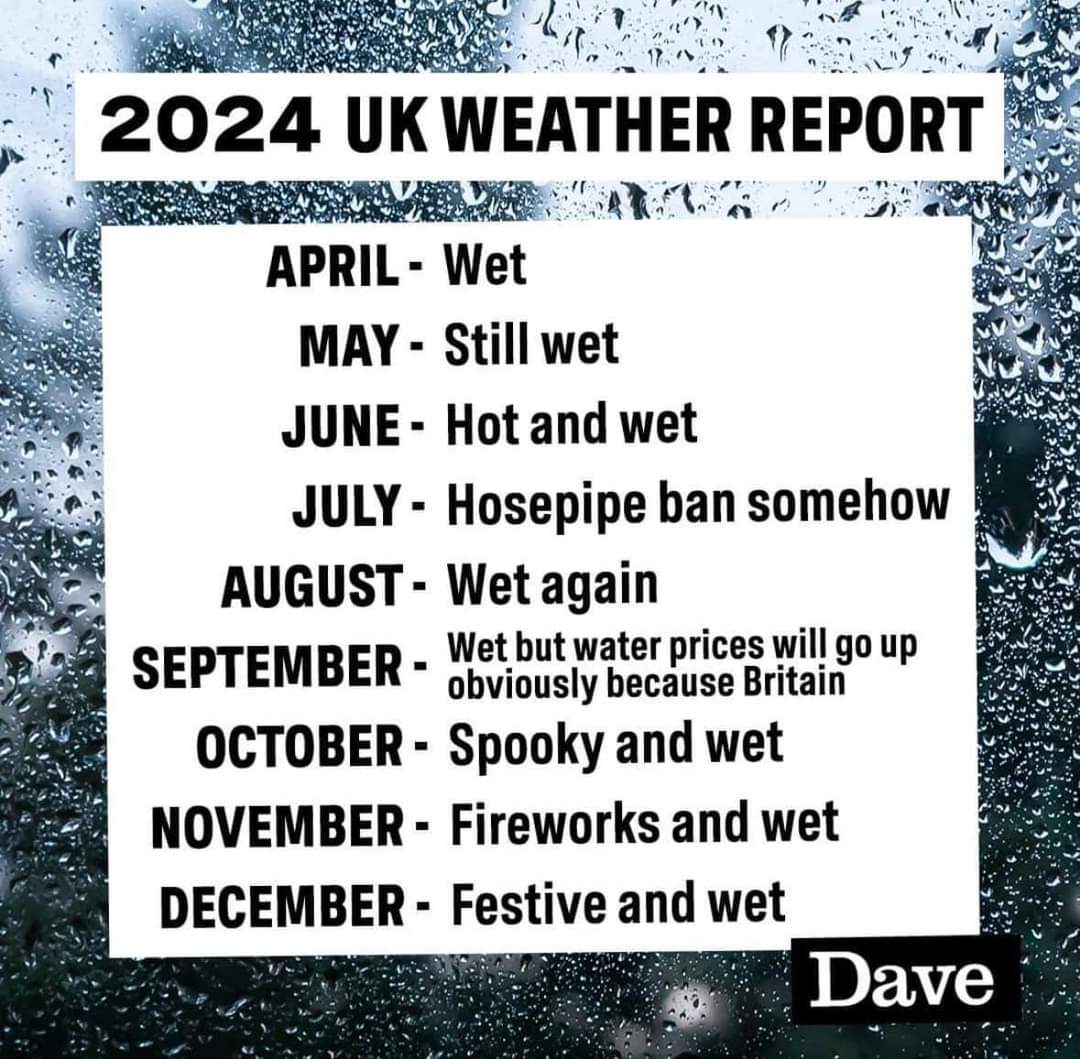 Morning tweeps 🌄 From now on I will be following this abbreviated version for my weather news. Have a soggy Sunday 🌧 #SundayThoughts #SoundCloud #SimplePleasures